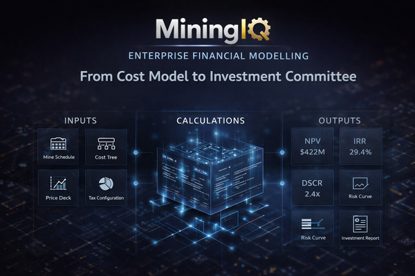Enterprise Financial Modelling for Mining — From Cost Model to Investment Committee